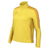 Women Nike Dry-Fit Academy 23 Dril Top -Passion Sports Store cc9d9a09 d026 4380 b026 efa842b439c7